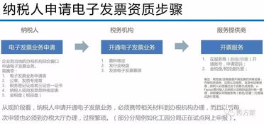 智慧发票 互联网 电子发票服务平台解决方案 ppt